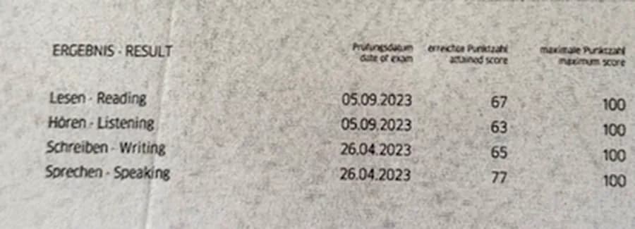 Fragmento anónimo de Goethe-Zertifikat B1 con resultado Cuatro módulos aprobados